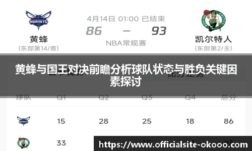 黄蜂与国王对决前瞻分析球队状态与胜负关键因素探讨